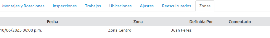 informe_zonas.png