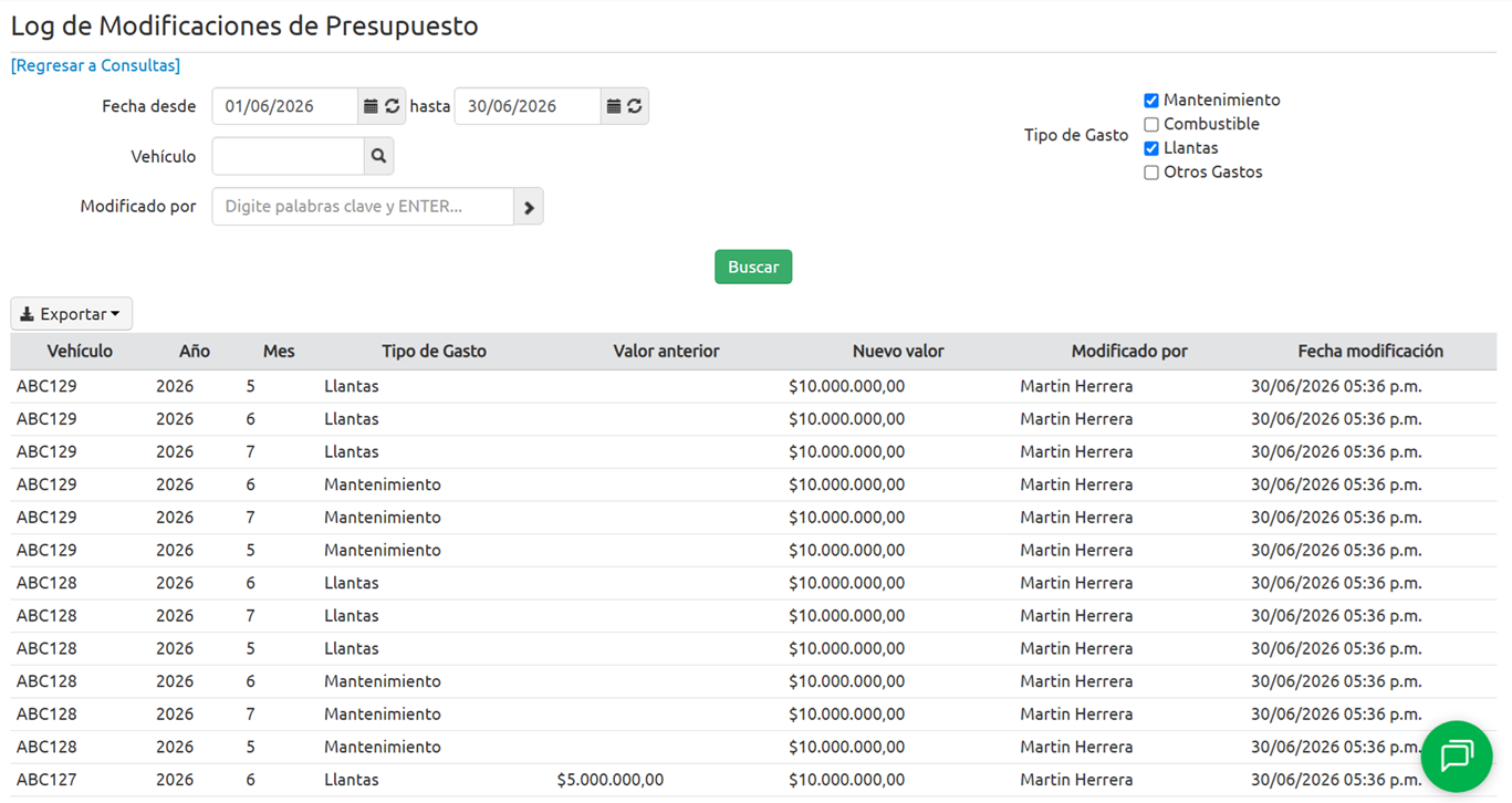 log_modificaciones_presupuesto.png